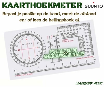 kaarthoekmeter 