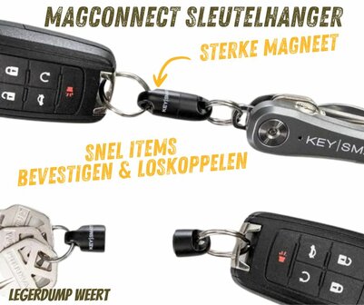 magneet sleutelhanger