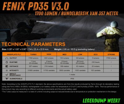 FENIX&nbsp;PD35 V3.0