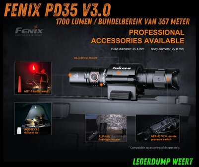 FENIX&nbsp;PD35 V3.0