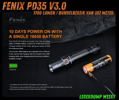 FENIX&nbsp;PD35 V3.0