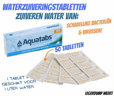 aquatabs